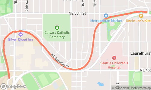 Evening Run route