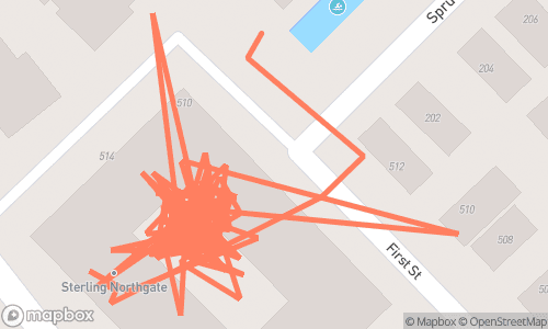 Treadmill Run route