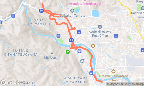 kyoto ride route